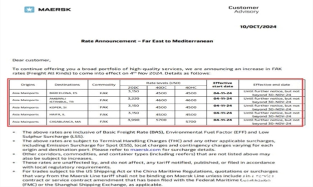 from-november-the-price-of-sea-freight-will-increase-by-up-to-5700-when-will-it-be-dropped_02.png